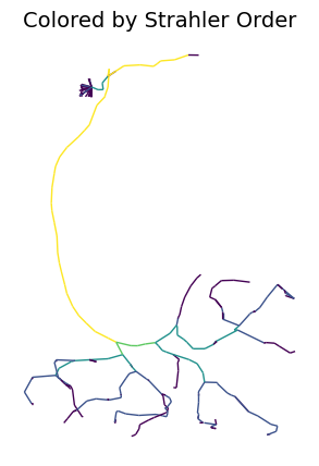 ../_images/55101d0fe1d97cf6ee08daf88d90c10a433002a3371a8659beba0b7844eb6502.png