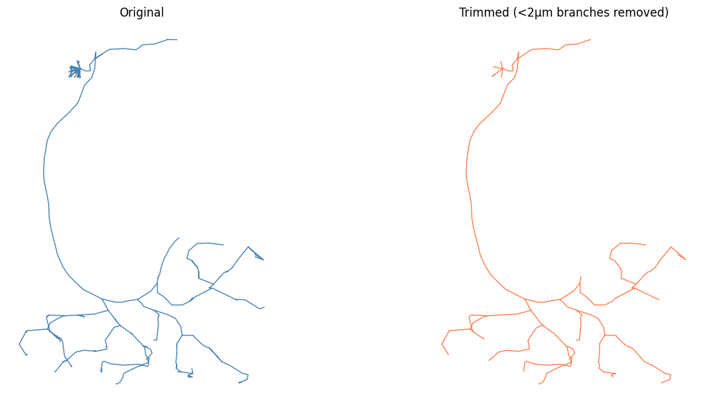 ../_images/7a08acbdbda442fef2177754fd0eb8a5d181c7875ed72d05912603cd3380c6c9.png