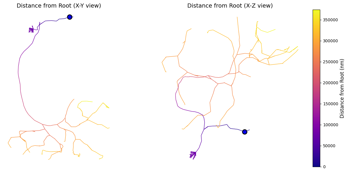 ../_images/a5c7f1eddf08441ea325791d1e50147238fab89ea1009b3e9622d966234310e9.png